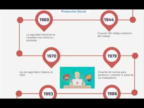 Normas de Seguridad para Eventos en Las Mercedes